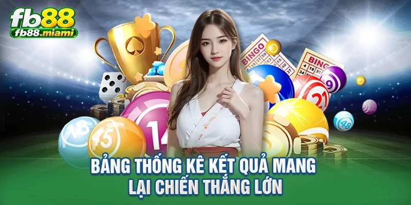 bảng thống kê kết quả mang lại chiến thắng lớn