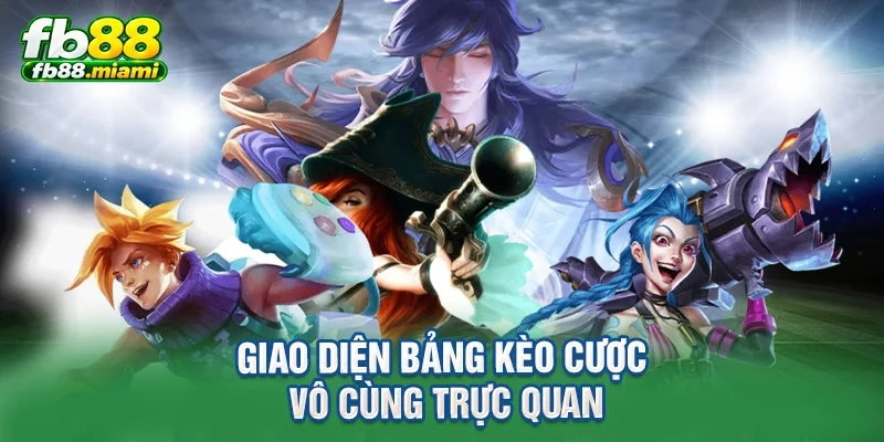Giao diện bảng kèo cược vô cùng trực quan